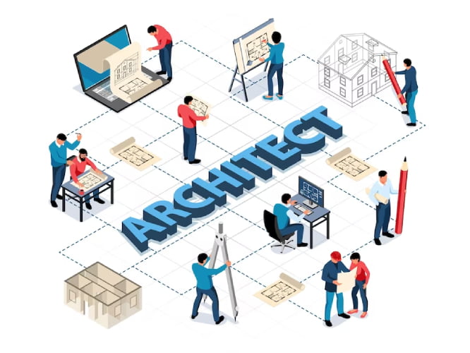 architectural rendering services