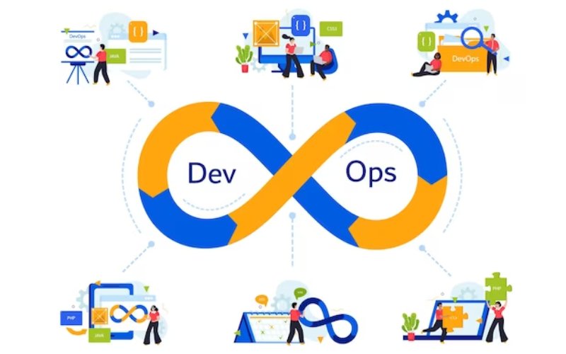 Reactjs Services